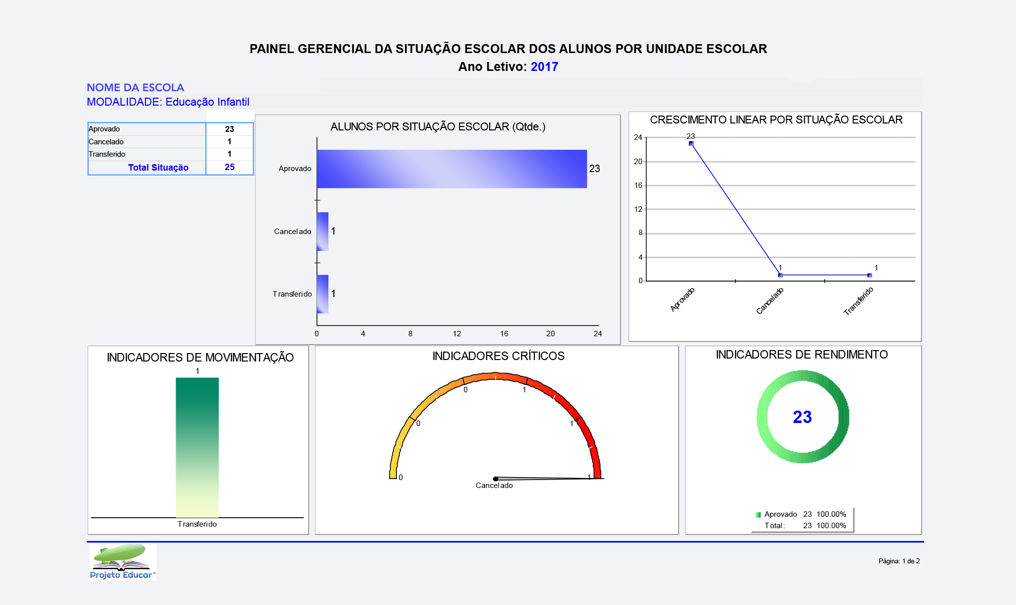 Imagem 1